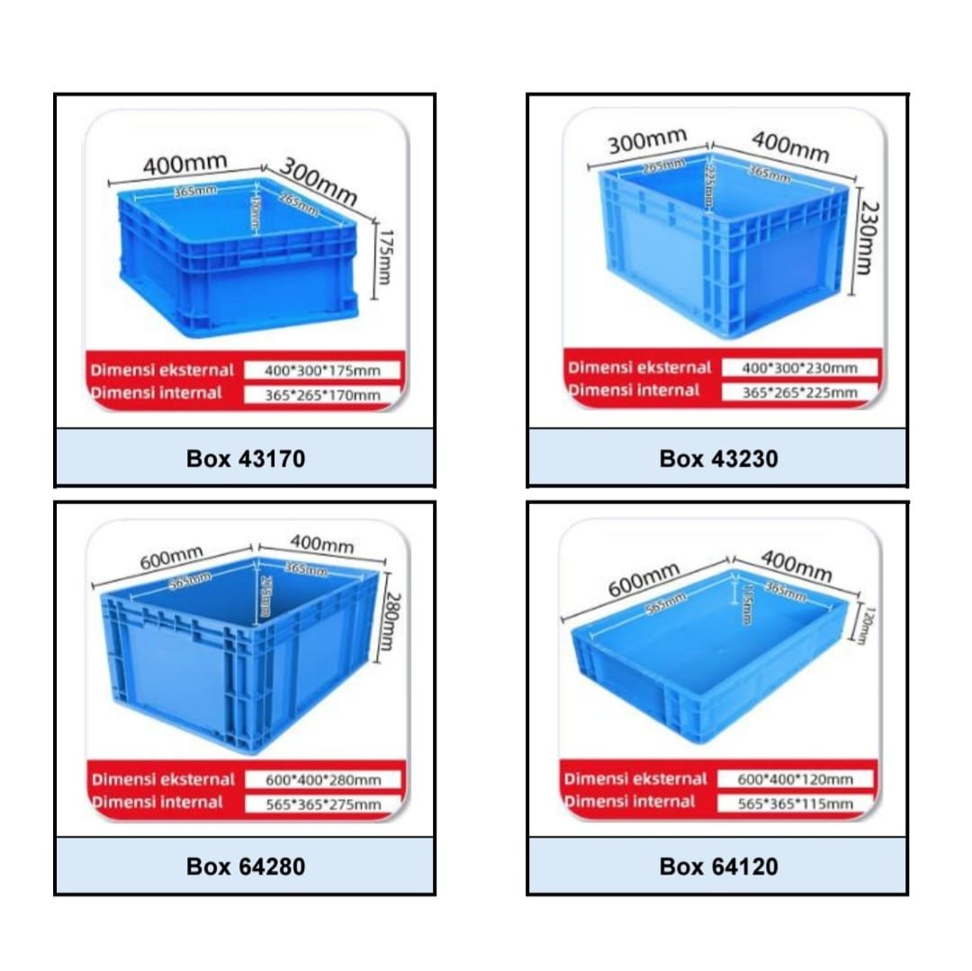 Box container industri