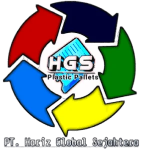 Logo PT Hariz Global Sejahtera
