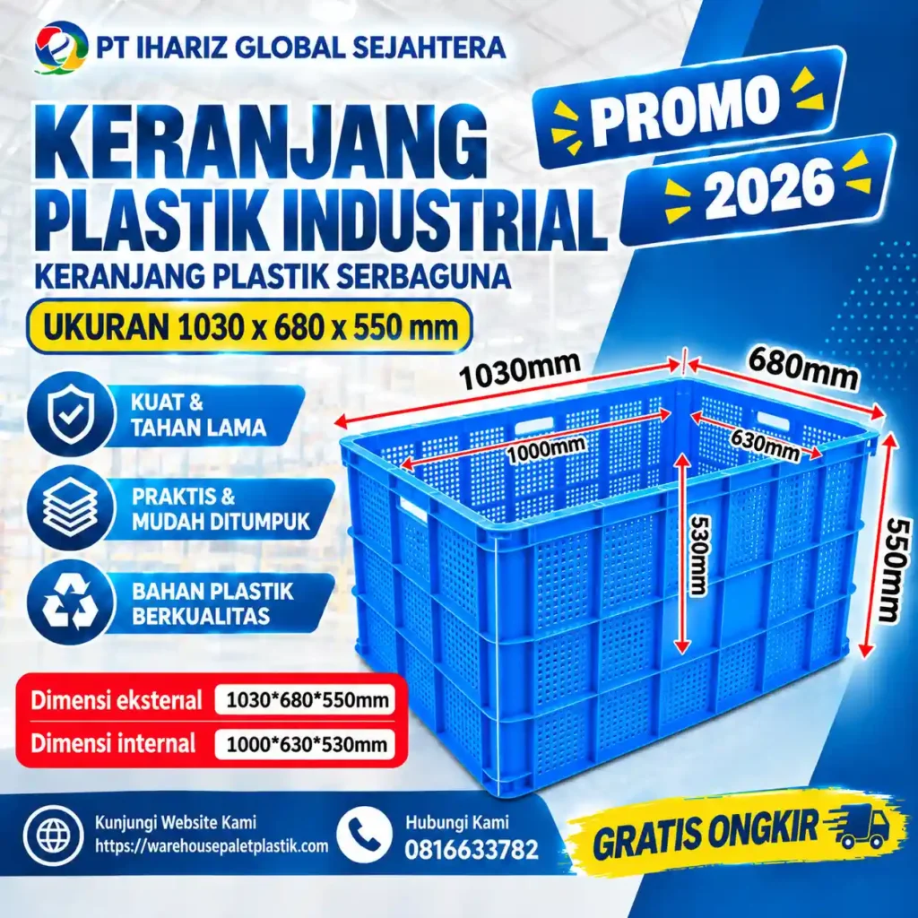 Harga Keranjang Industri